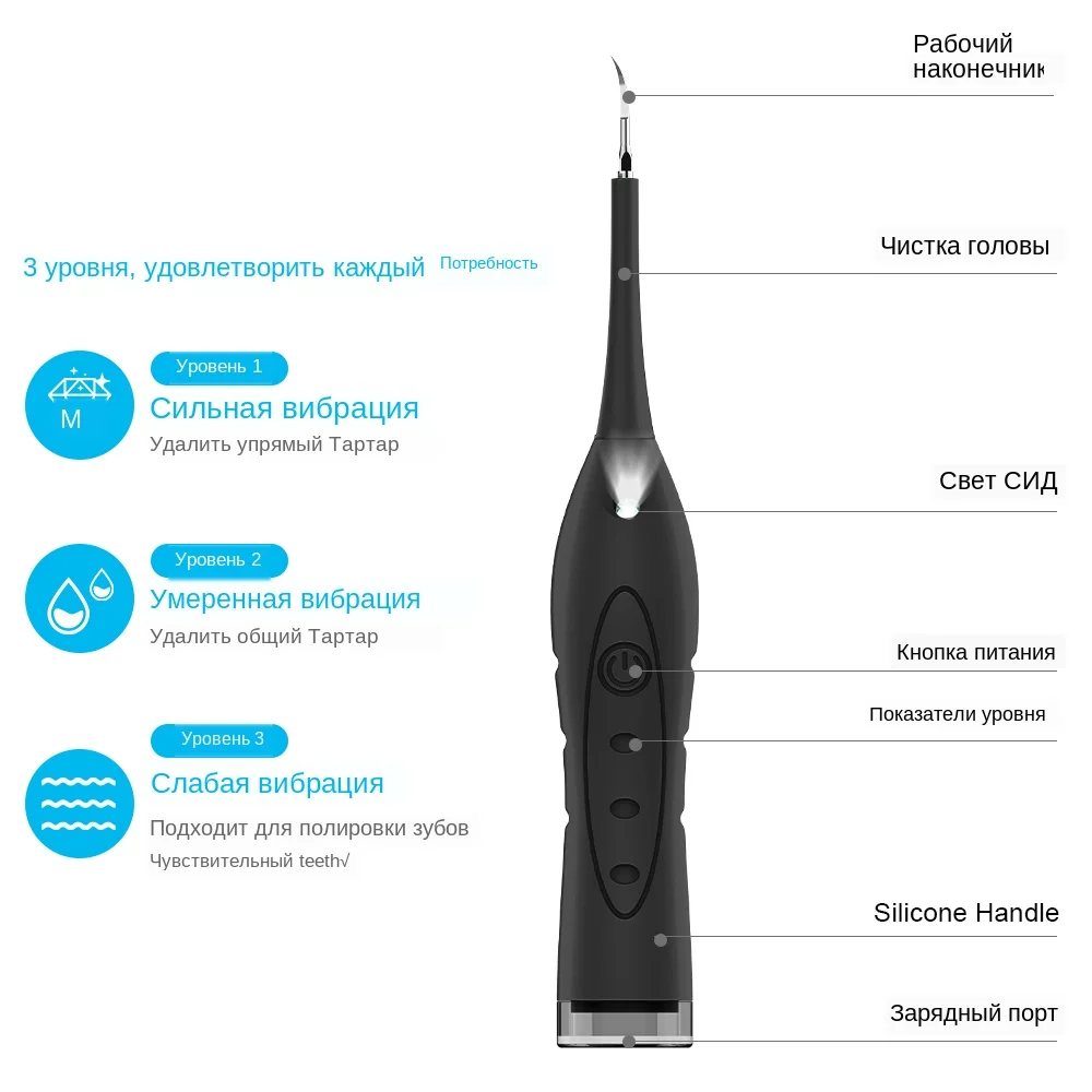 Dental Scaler Tooth Calculus Remover Electric Sonic Tooth Stains Tartar Tool USB Charging Teeth Whitening Oral Hygiene