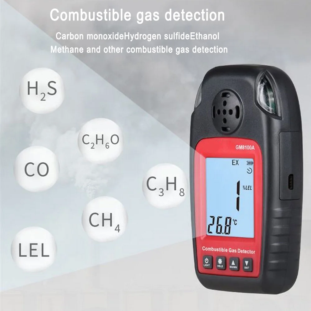 H2S датчик газа GM8100A сероводород обработанный детектор Предупреждение-up Высокочувствительный сигнал тревоги при ядовитом обнаружении тестовые инструменты