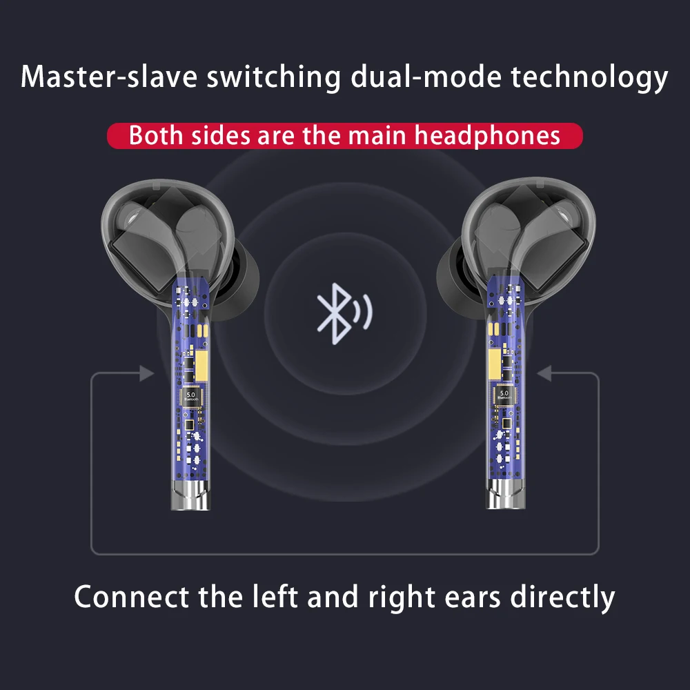 Беспроводные наушники Bluetooth 5 0 гарнитура HD стерео Tws водонепроницаемые