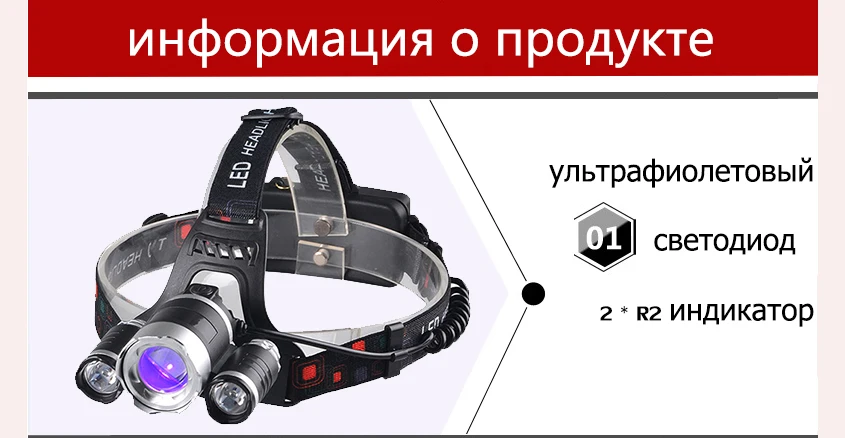 TOPCOM мощный налобный светильник Fishling, масштабируемый светильник-вспышка, перезаряжаемый фонарь для кемпинга, охоты, УФ-черный светильник и белый светильник