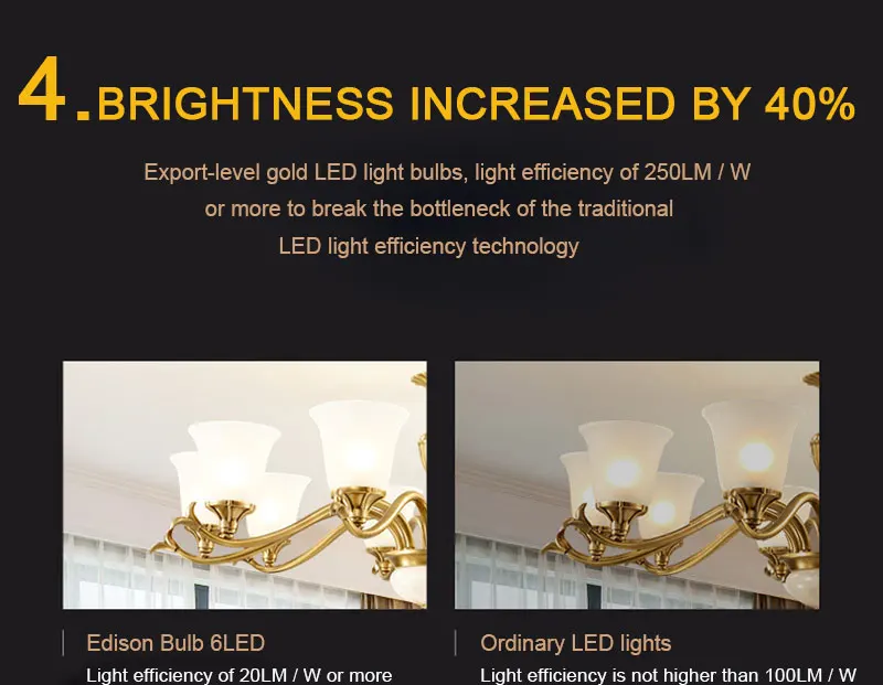 Светодиодный светильник-свеча с регулируемой яркостью E14 220 в 240 в 2 Вт 4 Вт 6 Вт C35/C35L винтажная лампа Эдисона для люстры холодного/теплого белого цвета