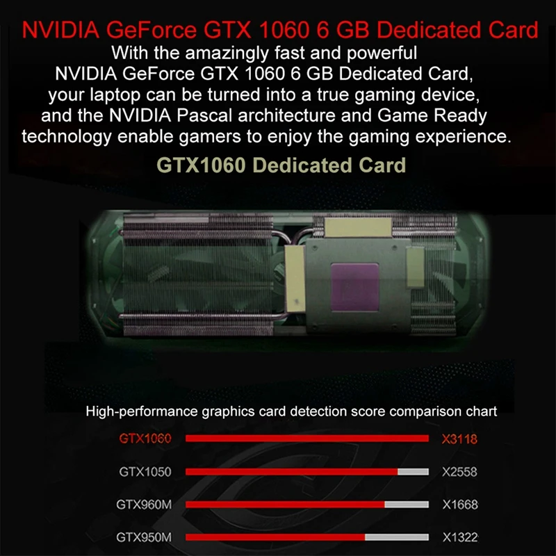 J1772 EV Charger Type 1 Level 2 EVSE 5m Portable