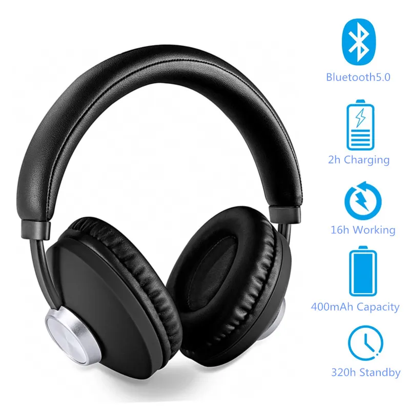 

Bluetooth Headphone Over-Ear SODO Wireless Headphones Bluetooth 5.0 HI-FI Stereo Headset with Mic Support TF Card FM Radio