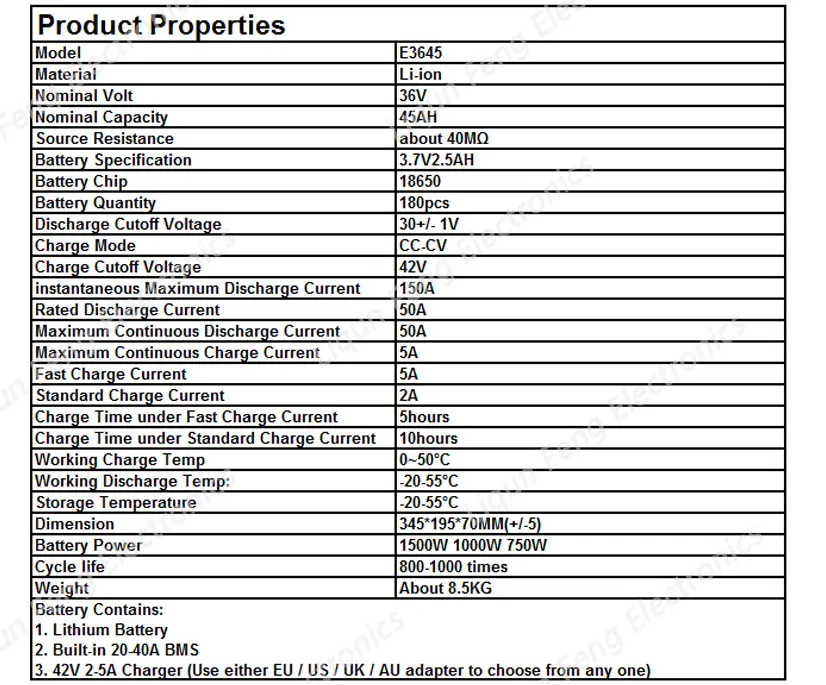 Excellent EU US No Tax 36V 1500W Battery 36V 45AH Electric Bicycle Battery 36V 45AH Ebike Lithium Battery Pack with 50A BMS+42V 5A Charger 1