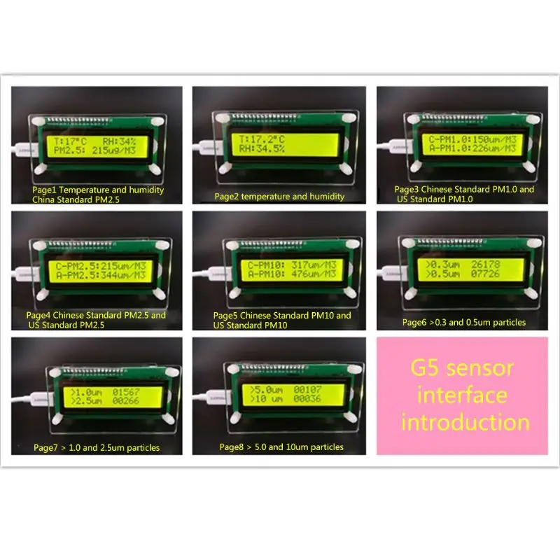 PM2.5 монитор для дома автомобиля частиц Темп RH% детектор качества воздуха USB переносной G5 лазерный датчик PM1.0 PM2.5 PM10 тестер Горячий