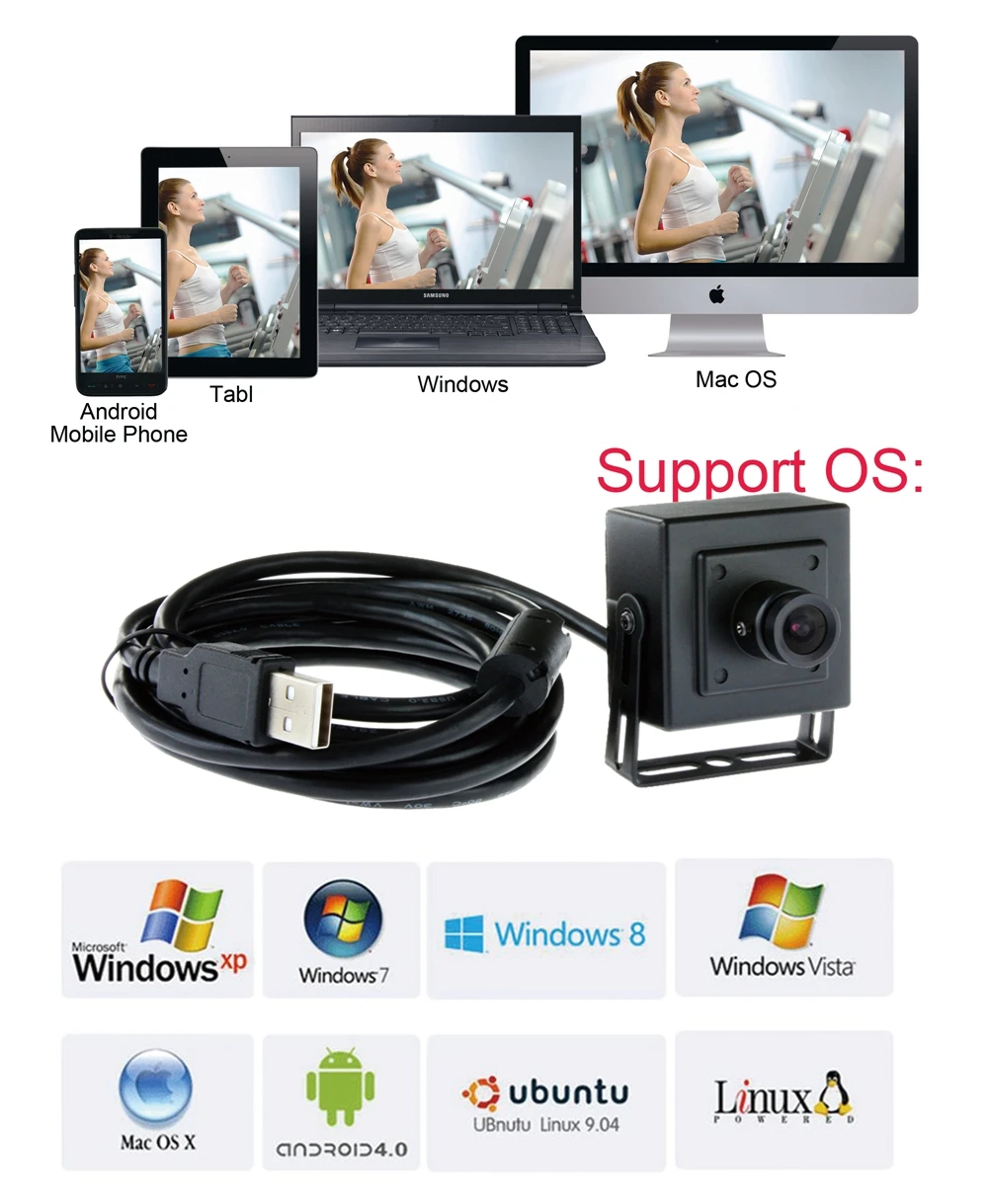 SUPPORT OS