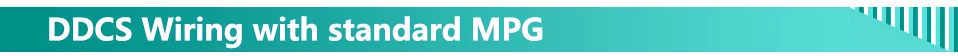 ЧПУ контрольный Лер 3 оси 4 оси DDCSV3.1 off-line контрольный Лер off line контрольная карта для ЧПУ гравировальный станок