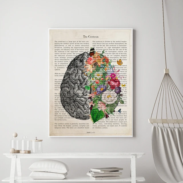 Psychology Brain Art