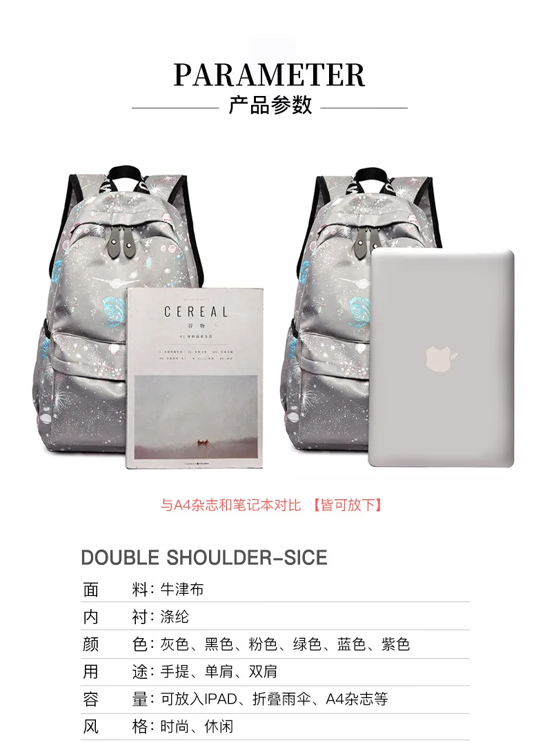 Spring New Style Dream Starry Sky Backpack Cross Border School Bag Primary School STUDENT'S Backpack Manufacturers Direct S