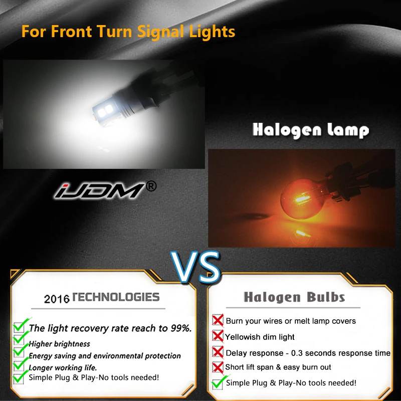 IJDM CANbus PW24W LED  BMW F30 3 ø VW MK7  ҷΰ Ʈ DRL Ǵ ƿ ̴  Skoda Octavia Turn Signal