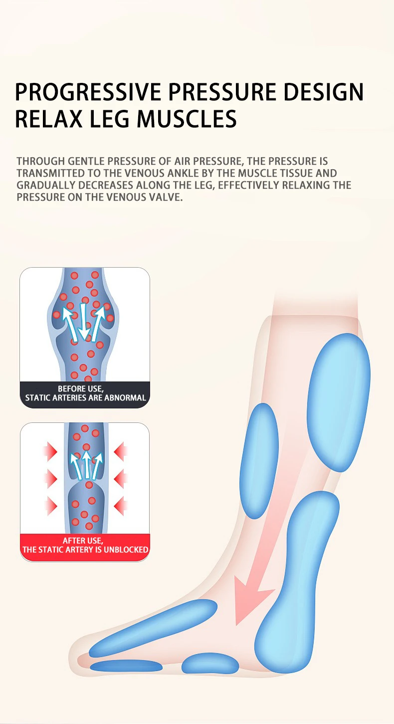 Полностью обернутый массаж ног сжатый воздух массажер горячий пакет