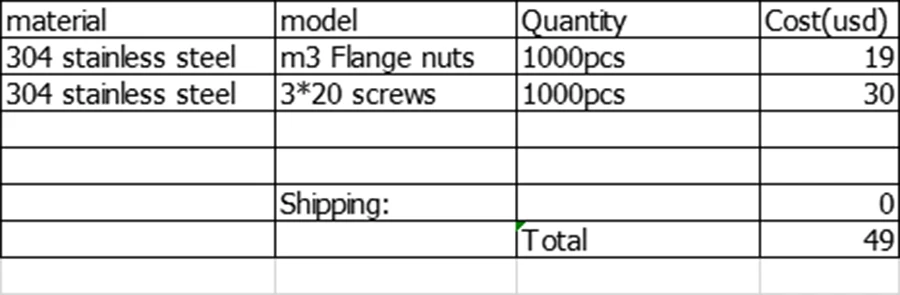 

screws and washers
