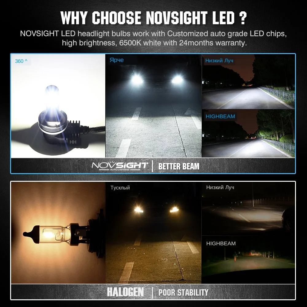 led-h4