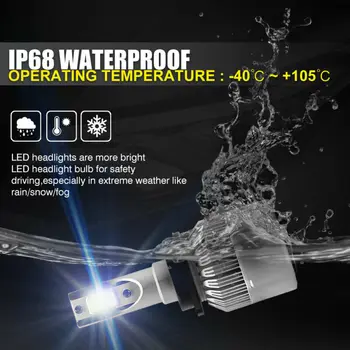 

Light Headlight DC 9-32V Waterproof 9200LM White For TXVSO8 D2S D4S T2