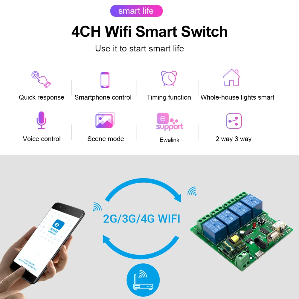 Ewelink WiFi RF Switch Module DC12V 24V AC 110V 220V Wireless Relay Smart Home Remote Control 4 Channel Alexa Googole Home wifi rf switch module