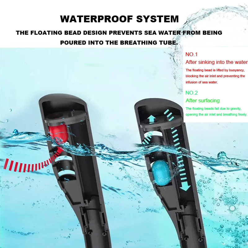 Snorkeling Diving Mask Diving Mask Diving Goggles Professional Snorkeling Mask Double Breathing Tube Diving Mask Adults Swimming Diving Goggles Water Sports Swim Equipment