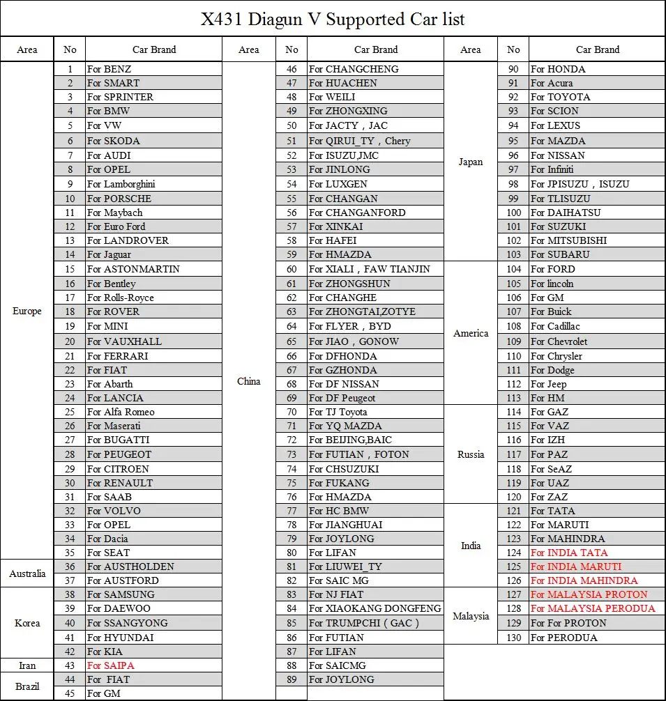 H657ccb4c55c94b34806b29ab060de1f4E