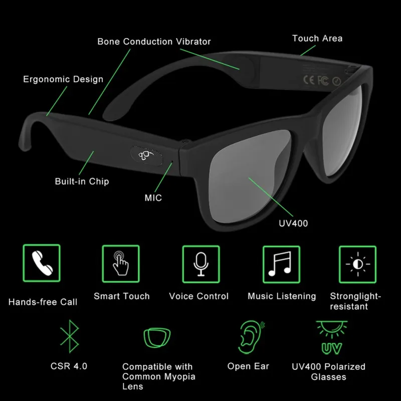 Новые технологии портативный Bluetooth Смарт солнцезащитные очки Bluetooth костной проводимости беспроводной гарнитура микрофон очки