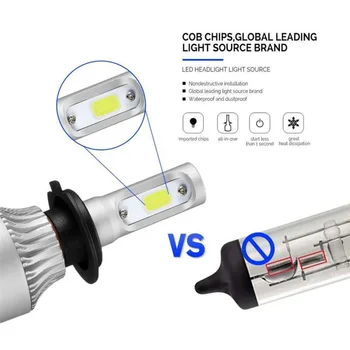 

2pcs 1 Pair H7 LED Headlight Bulb Conversion Kit High Low Beam Fog Lamp 6000K HID Brand New And High Quality