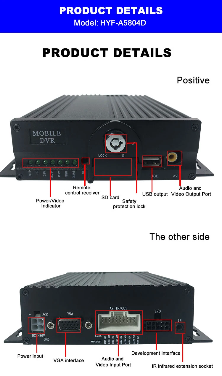 HYFMDVR мобильный видеорегистратор AHD 1080P 4CH 4-х канальной записи видео система с изображением машинок и автобусов