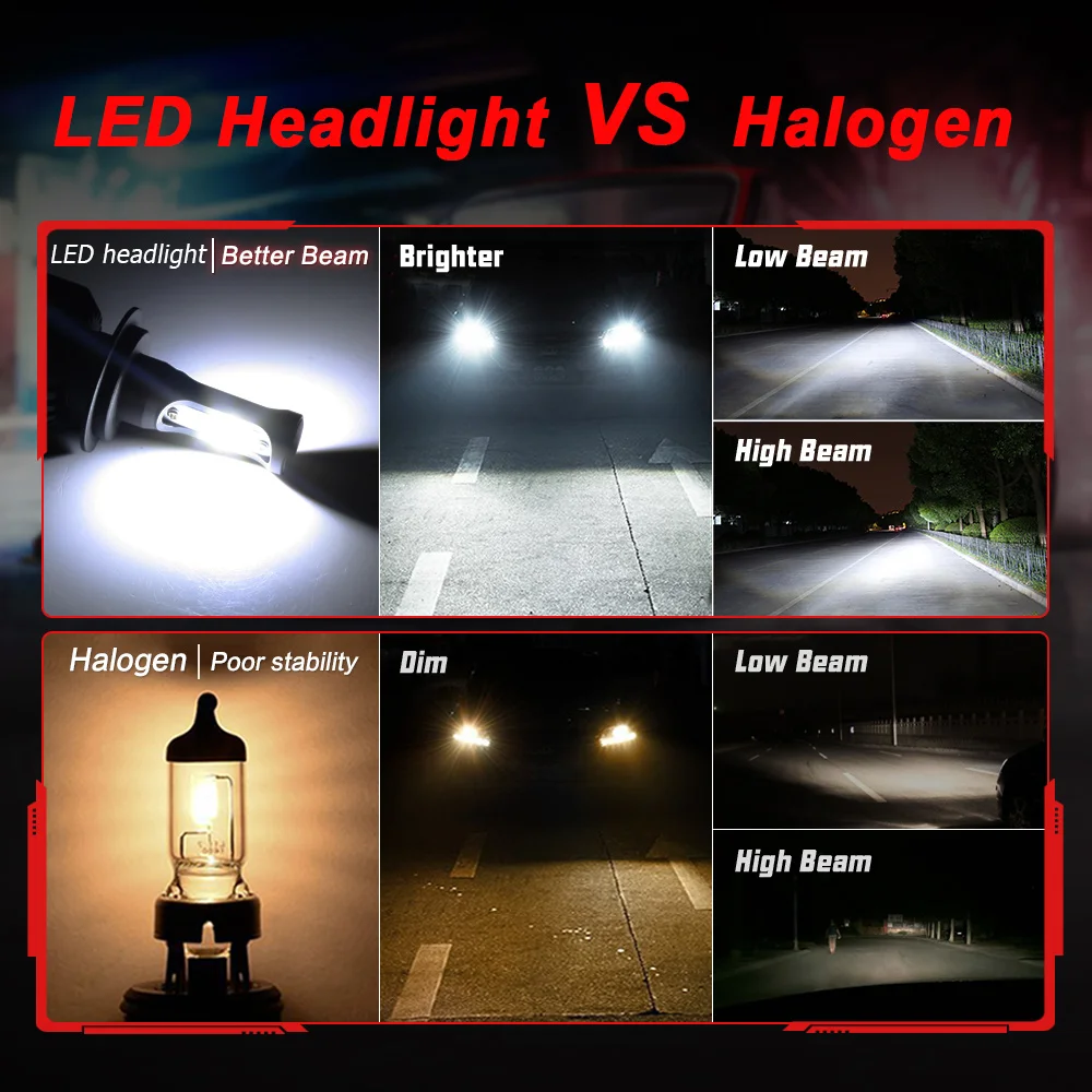 Супер яркий автомобиль Фары H7 LED H4 LED/HB2/9003 H8/H9/H11 HB3/9005 HB4/9006 Авто лампы 72 Вт 9000LM