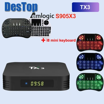 

TX3 Android 9.0 TV BOX Amlogic S905X3 WIFI Bluetooth 32GB 64GB 1080P H.265 4K youtube Netflix Set Top Box