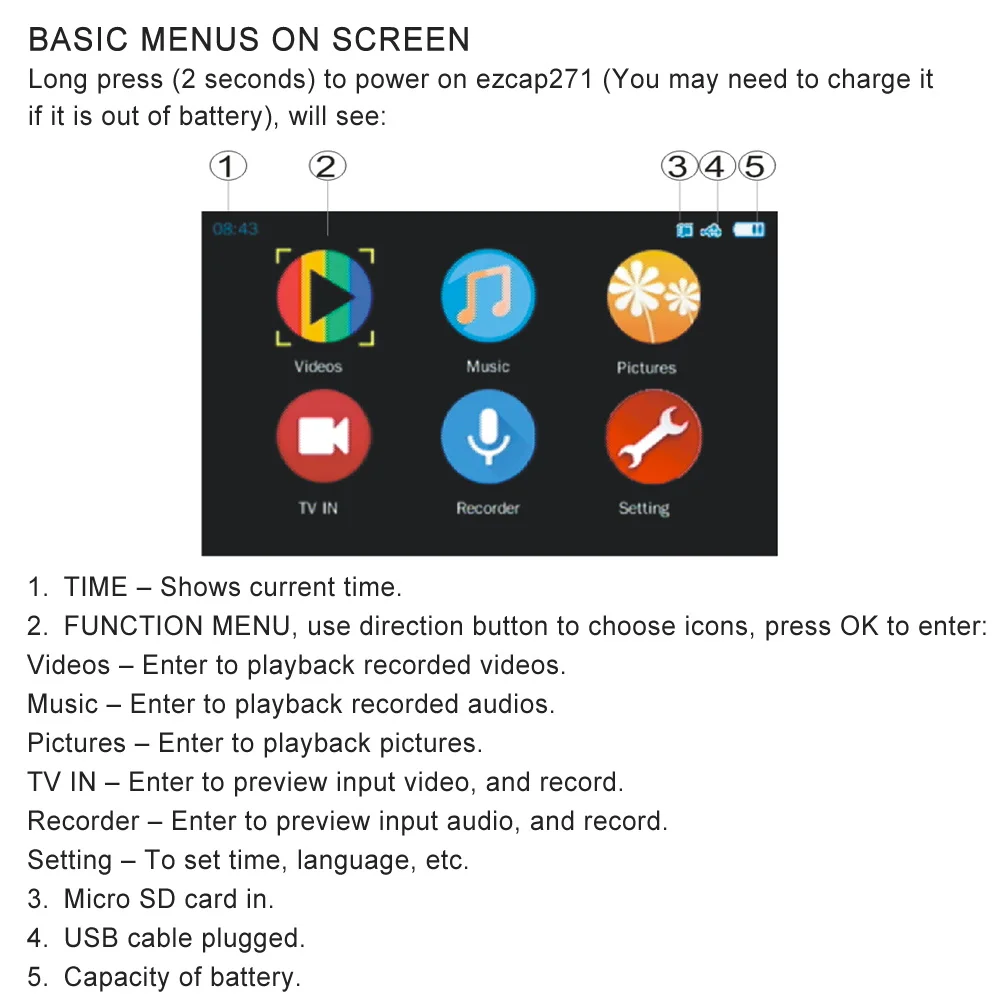 Universal 2 Din HD 7 Inch Press Screen MP4/MP5 Car