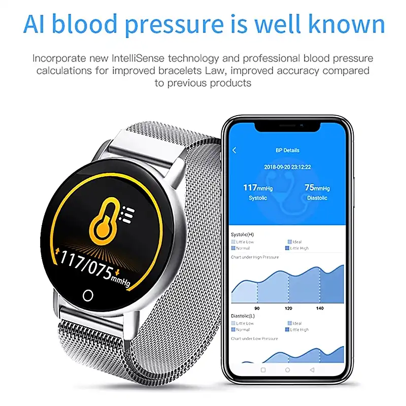 Neenbo Smartwatch 2025