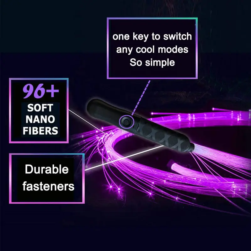   ä Ƽ LED   ä,   ä, 7  , 4  ߱ , Ŭ ÷ο 峭, 360  ȸ