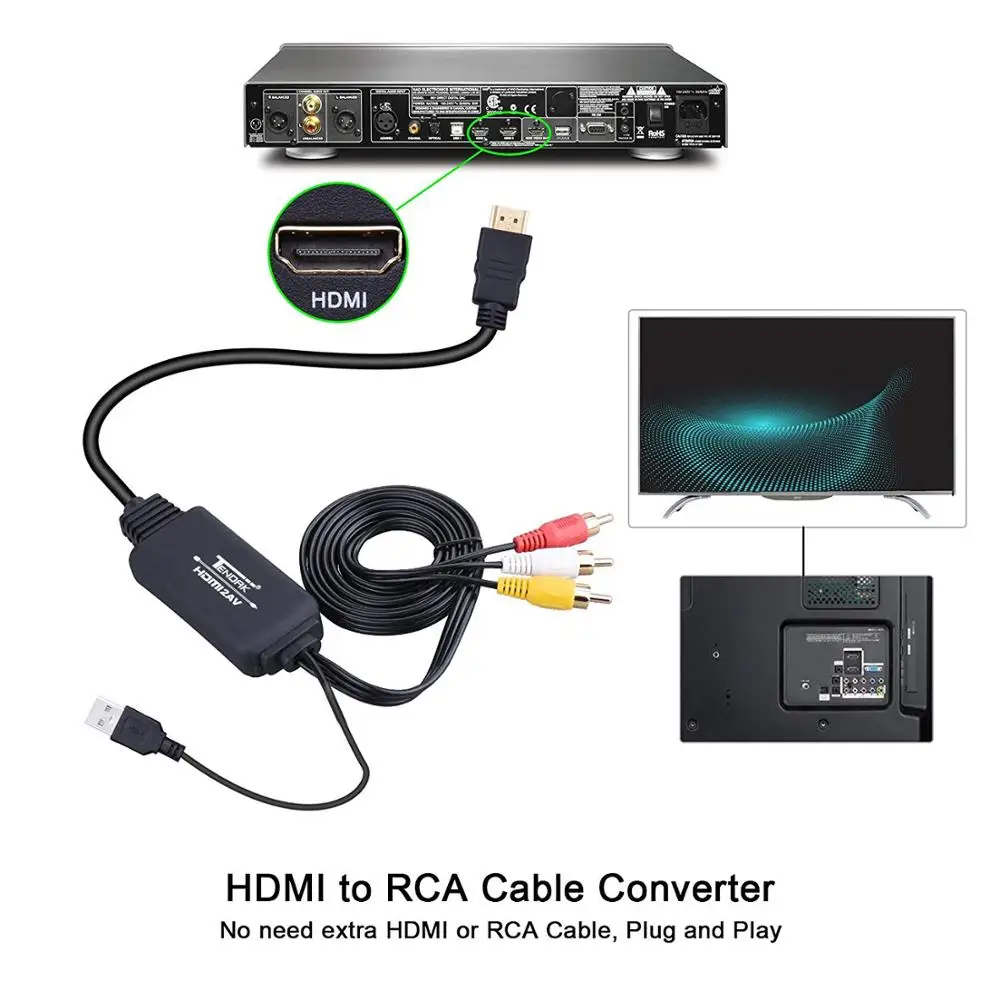 Кабель HDMI 3 RCA /AV для ТВ приставки 2 м|Кабели VGA| |