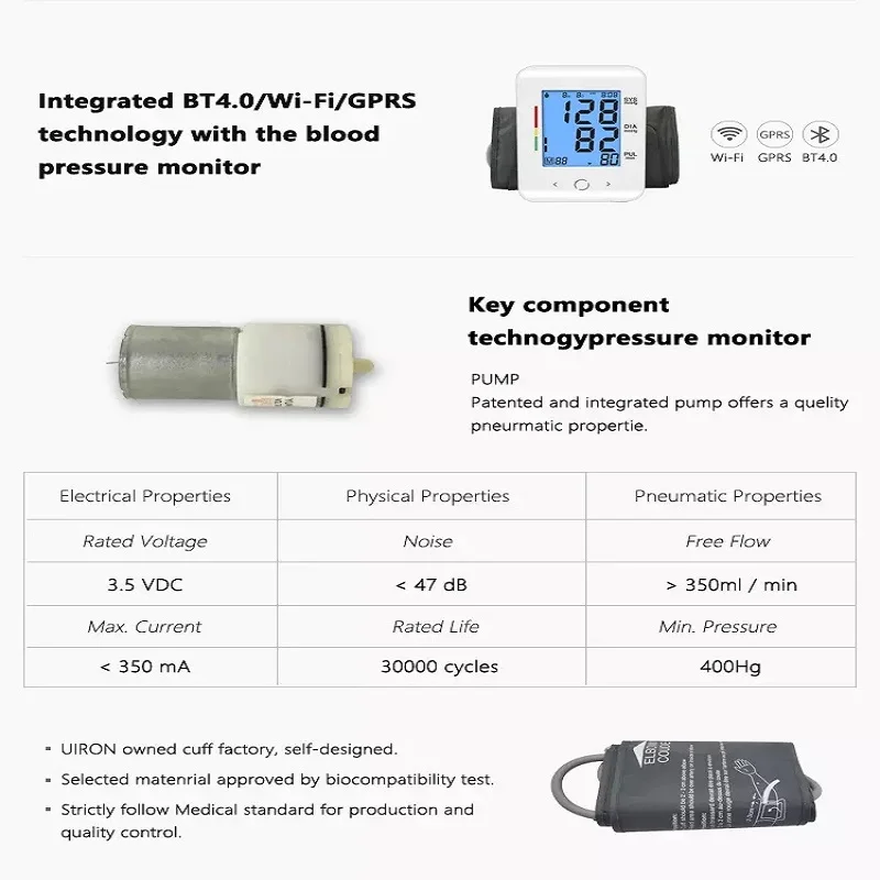 LED Display Screen Clear Reading Digital Upper Arm Cuff Meter BP Care Machine For Elderly Health