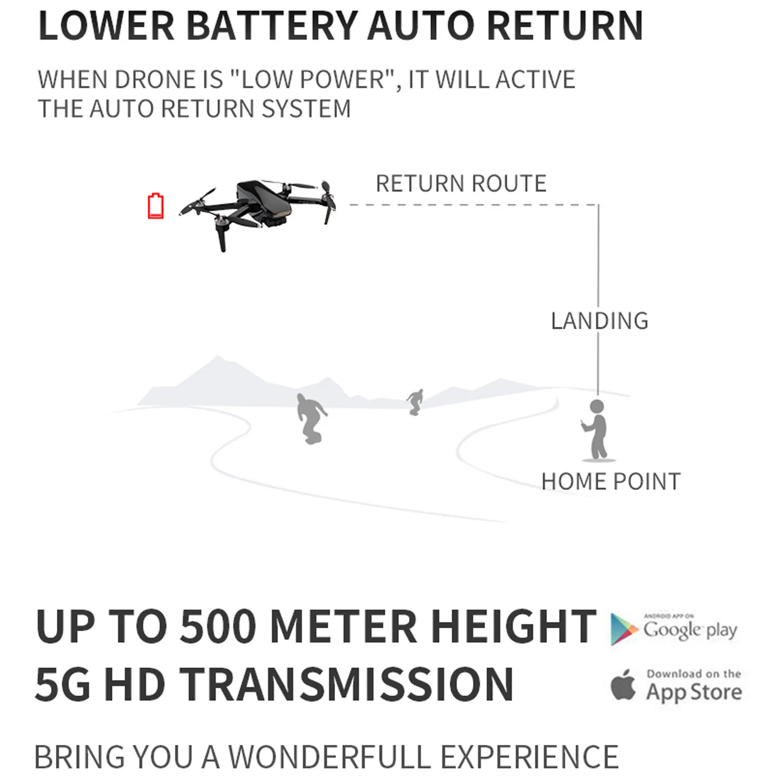 FAITH2 5G WI FI Дрон 5 км с видом от первого лица GPS 4K HD Камера 3 осевой стабильный Gimbal 35