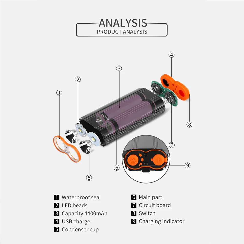 GIYO Bicycle Front Light Bicycle 2400Lm Headlight T6 Leds Cycling Flashlight for Mountain Bike or Road Bike