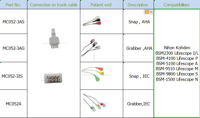 BR-903P/BR-906P Nihon Kohden 3 свинцовые провода ECG кабель
