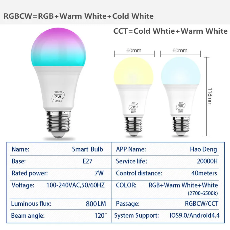 Умная Bluetooth лампа E27 LED RGBCW работает с Alexa/Google Home 110 В 220 В|Светодиодные лампы и