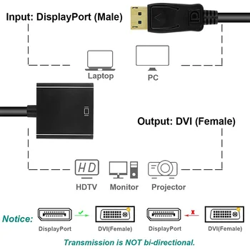 

DisplayPort to DVI DVI-D Single Link Adapter 5 Pack, DP to DVI Converter Male to Female for Lenovo, Dell, HP and Others
