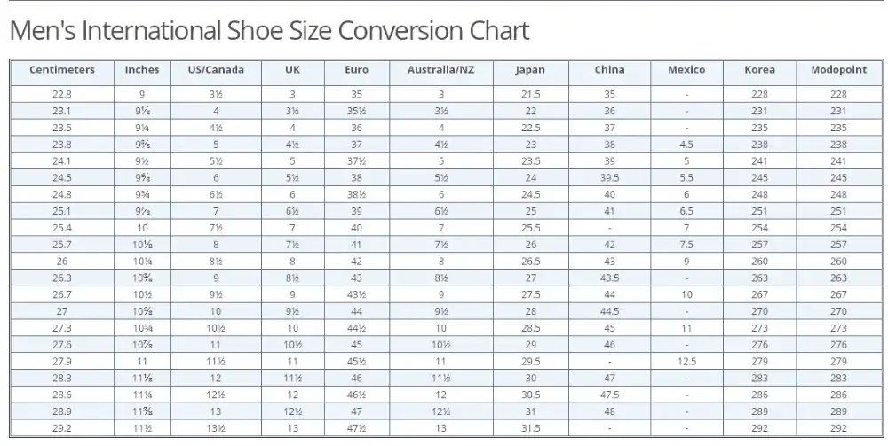 tamanho do sapato no aliexpress