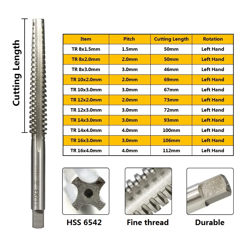 1 шт. TR8-TR16 HSS машина Plug Tap прямая флейта метрический шуруп Tap сверло левая рука трапециевидный кран