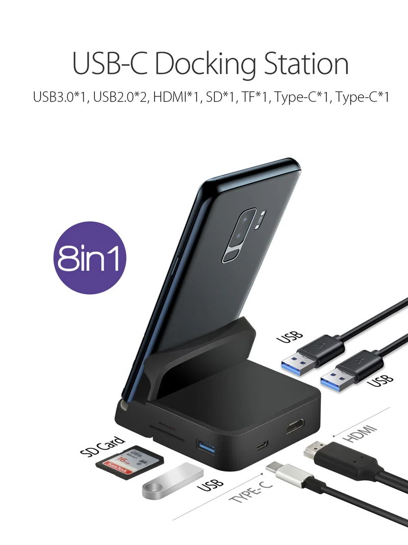 Type C HUB Docking Station Phone Stand Pad Station USB C HDMI Power Charger  | eBay