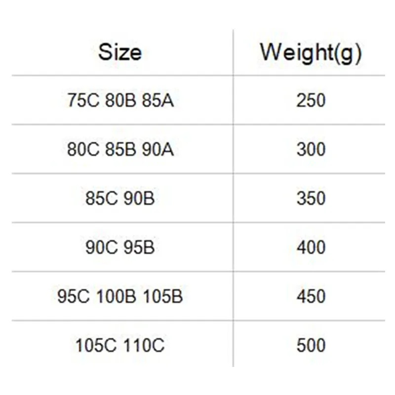 H9739 Artificial Boobs Bra After Breast Cancer Surgery Special Silicone Breast Surgical Resection Lengthened Shaped Prosthesis