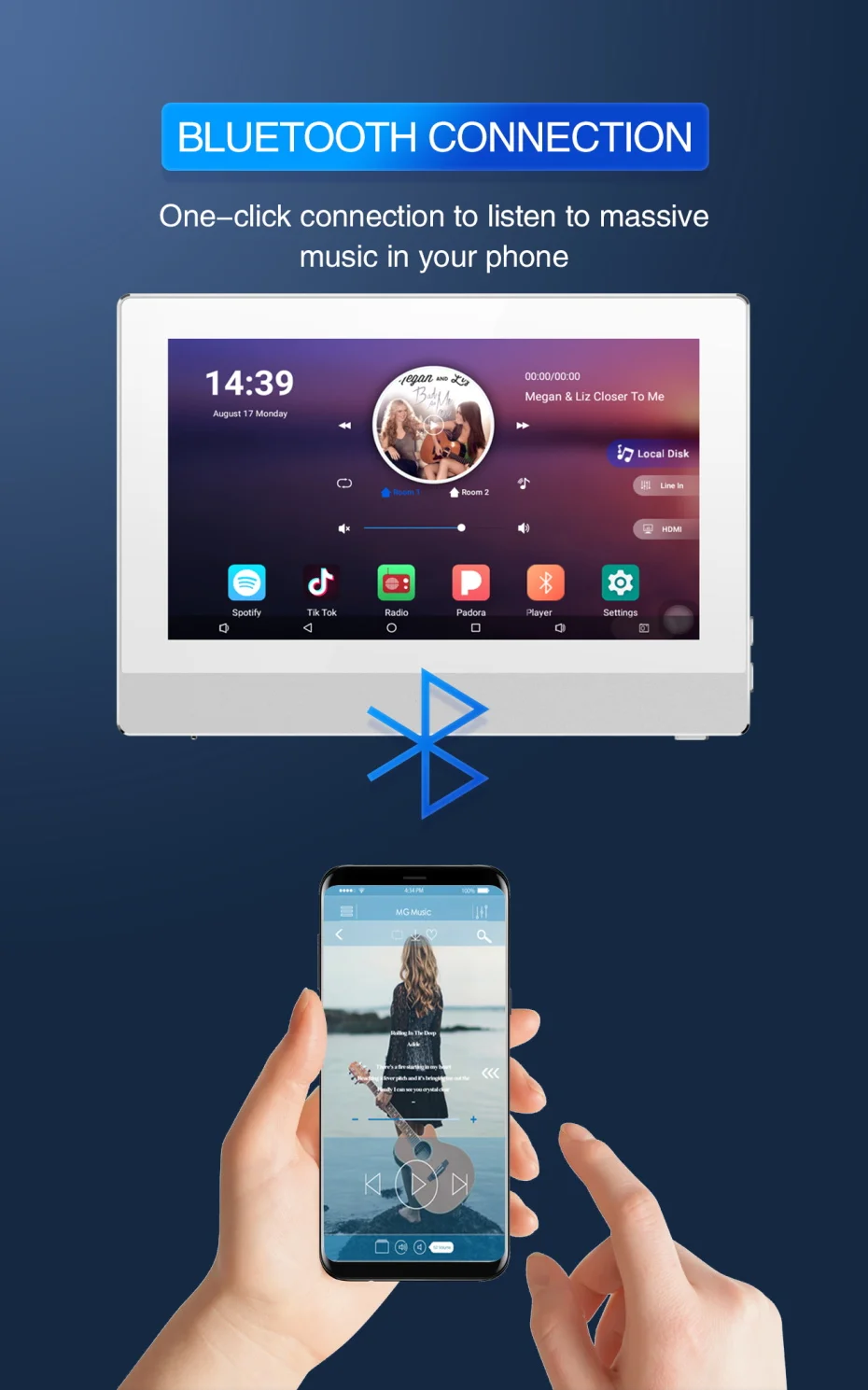 5Ｇ android amplifier (7)