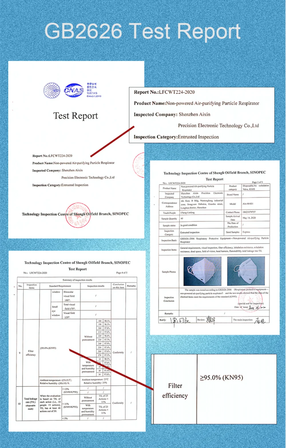 KN95 face mask page 7