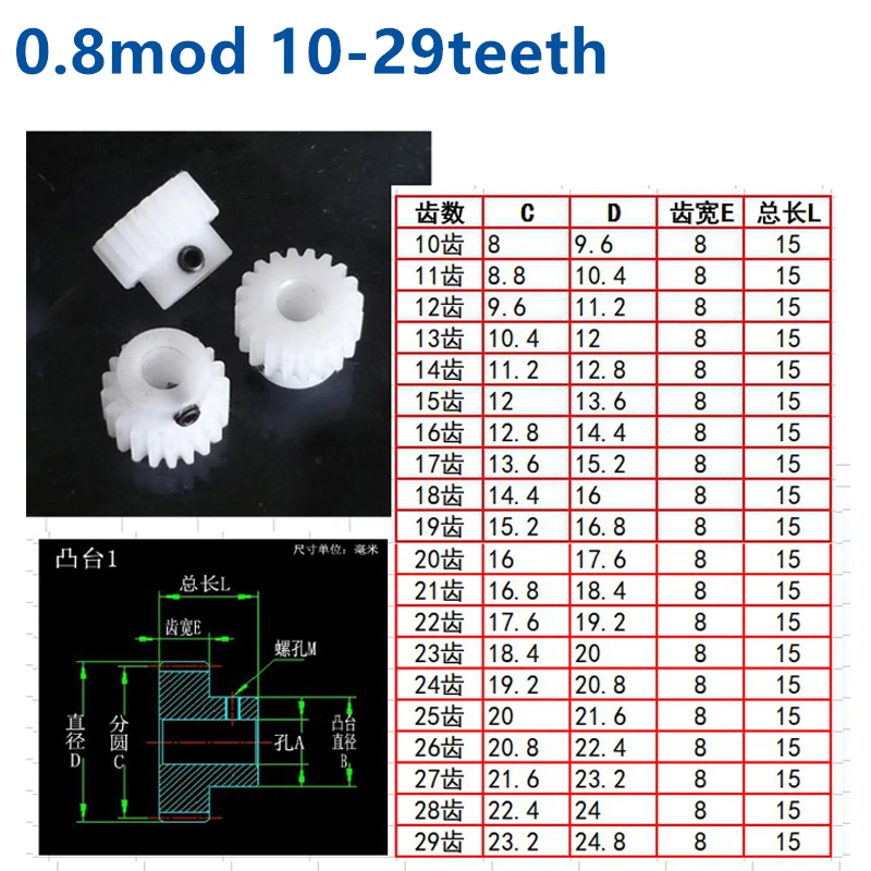 Выпуклый шаг pom 0 8 mod 15t/16t/17t/18t/19t/20t/21t/22t/23t/24t/25t/26t пластиковая нейлоновая шестерня с