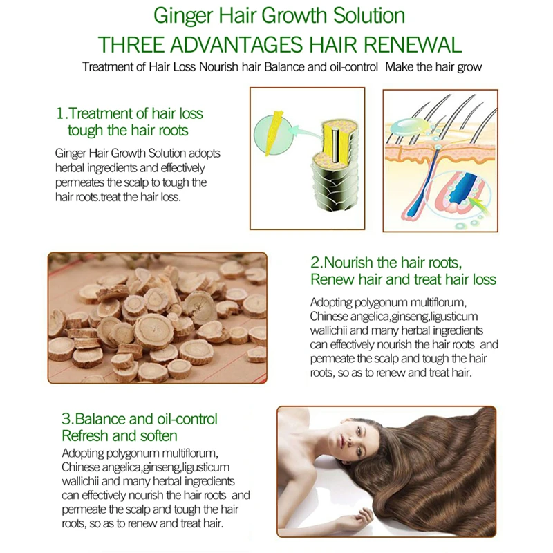 7 дней имбирь Germinal эссенция эффективный быстрый рост волос лечение мужчин t более здоровый уход за волосами для мужчин и женщин