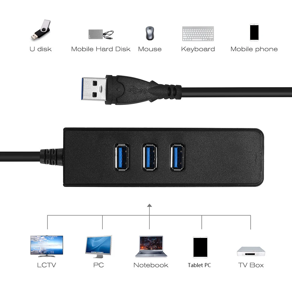 Замена для Macbook Mac настольный USB Ethernet адаптер 3 порта USB 3,0 концентратор USB к Rj45 Lan сетевая карта