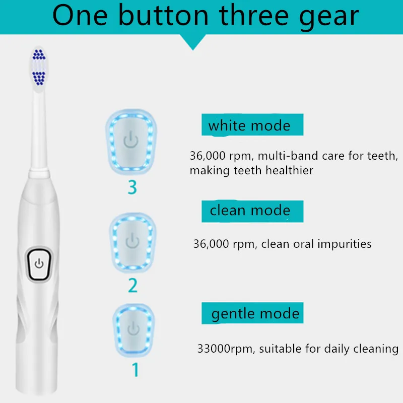 USB Rechargeable Waterproof Electric Toothbrush Sonic Electrric Toothbrush Ultrasonic With 3pcs Replaceable Brush Head 20#817