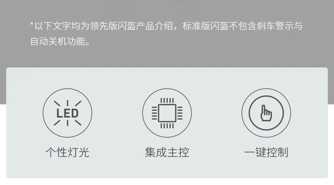 Smart4u город Qingqi Смарт флеш-шлем небольшой электрический велосипед шлем мужчины и женщины м Интеллектуальное освещение велосипед скейтборд