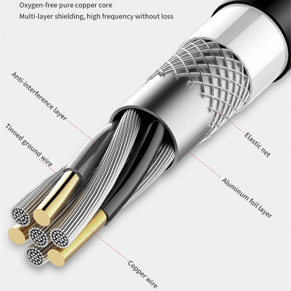 Тип C к HDMI кабель адаптер 4 к 30 Гц USB для ПК компьютер ТВ дисплей конвертер