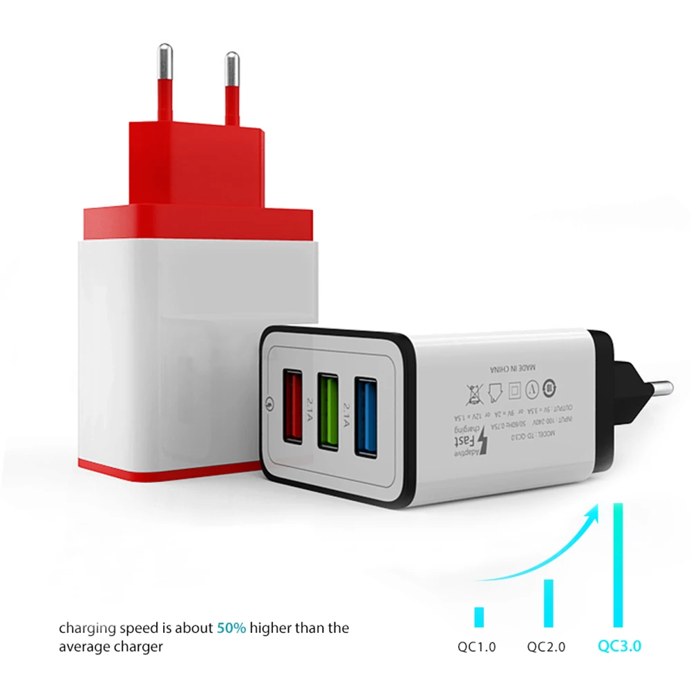5V3A 3U/2U/1U USB зарядное устройство EU адаптер traverl для apple phone samsung xiaomi huawei micro usb