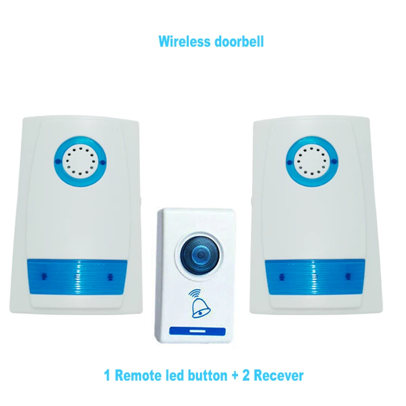 发射器-1++2接收器